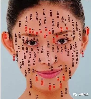 右腿有痣女|女人右腿有痣解析大全